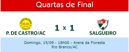 Salgueiro: Salgueiro Empata em 1 a 1 com o Plácido